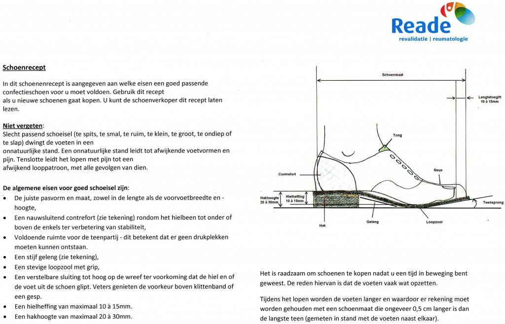 Schoenrecept 1024x658